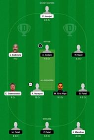 OEI vs WLP Dream11 Team - 1